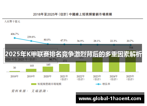 2025年K甲联赛排名竞争激烈背后的多重因素解析
