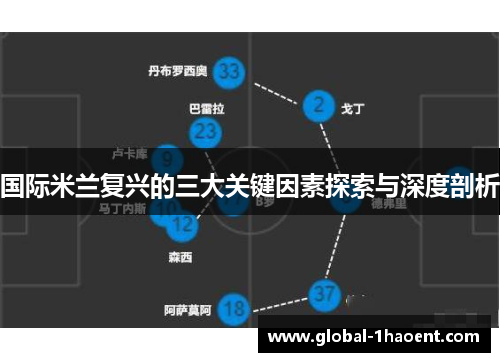 国际米兰复兴的三大关键因素探索与深度剖析