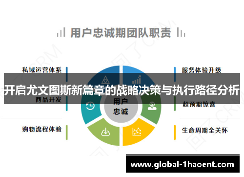 开启尤文图斯新篇章的战略决策与执行路径分析