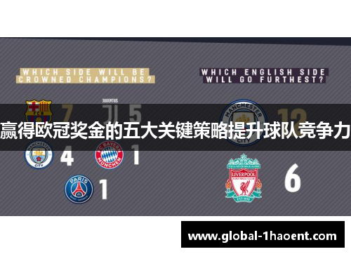 赢得欧冠奖金的五大关键策略提升球队竞争力