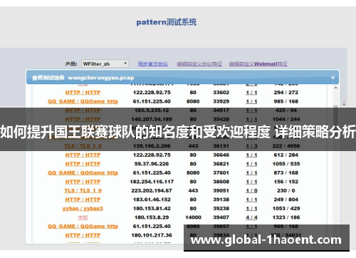 如何提升国王联赛球队的知名度和受欢迎程度 详细策略分析
