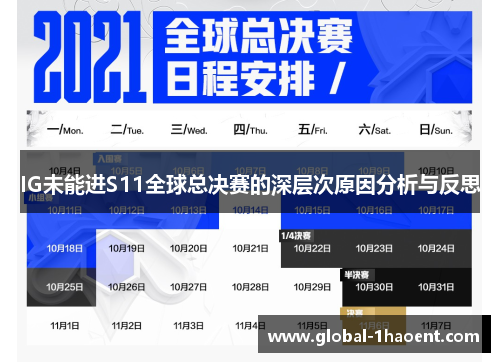 IG未能进S11全球总决赛的深层次原因分析与反思
