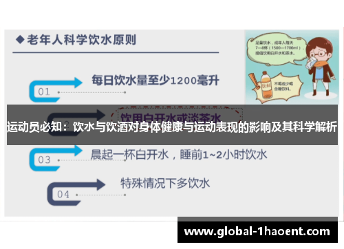 运动员必知：饮水与饮酒对身体健康与运动表现的影响及其科学解析