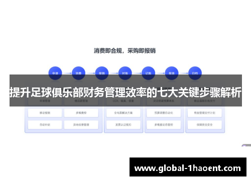 提升足球俱乐部财务管理效率的七大关键步骤解析