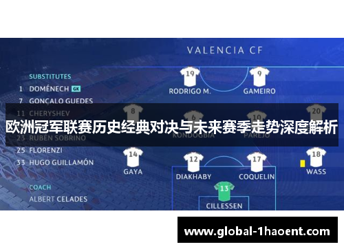 欧洲冠军联赛历史经典对决与未来赛季走势深度解析