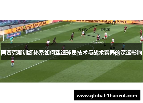 阿贾克斯训练体系如何塑造球员技术与战术素养的深远影响