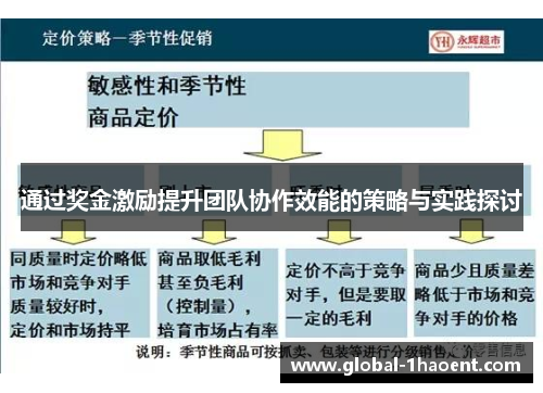 通过奖金激励提升团队协作效能的策略与实践探讨 通过奖金激励提升团队协作效能的策略与实践探讨