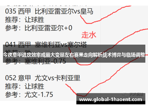 今夜意甲进攻效率成最大变量左右赛果走向解析战术博弈与临场调整 今夜意甲进攻效率成最大变量左右赛果走向解析战术博弈与临场调整